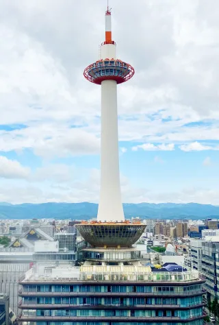 Around Kyoto Station