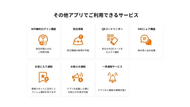 Other services available in the application