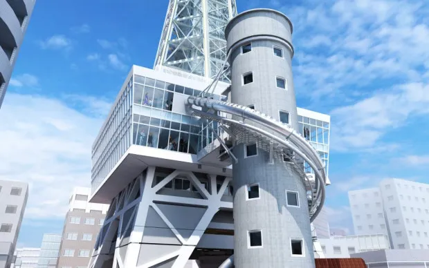 大阪樂遊券 PREMIUM票券