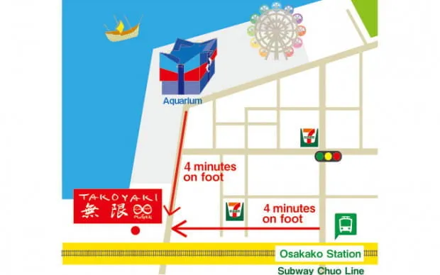 章魚燒教室無限・派對的開始