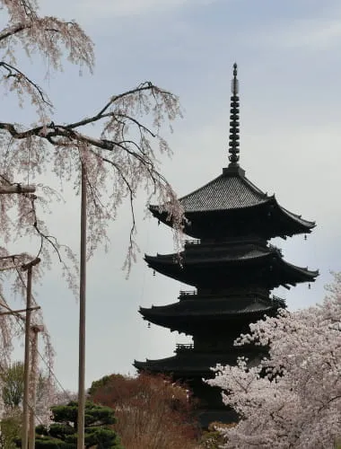 Toji Temple