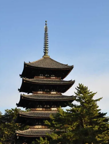 Kofukuji Temple